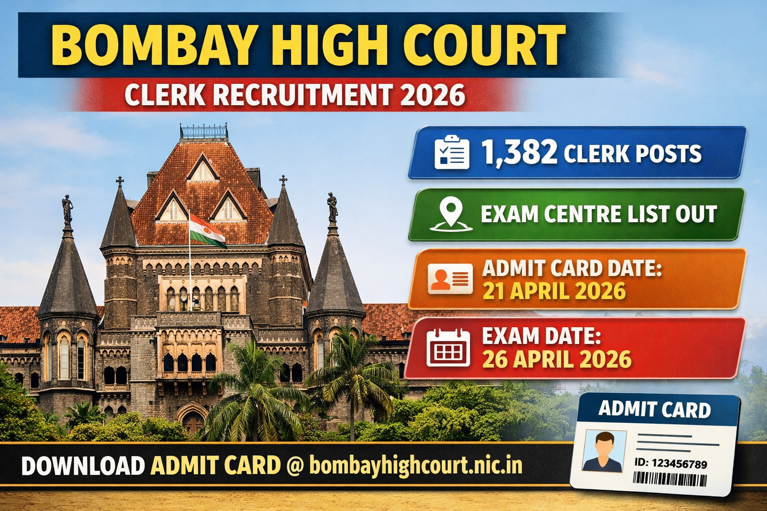 Bombay High Court Clerk 2026 Exam Centre List Out, Admit Card Date  – Download Hall Ticket @ bombayh