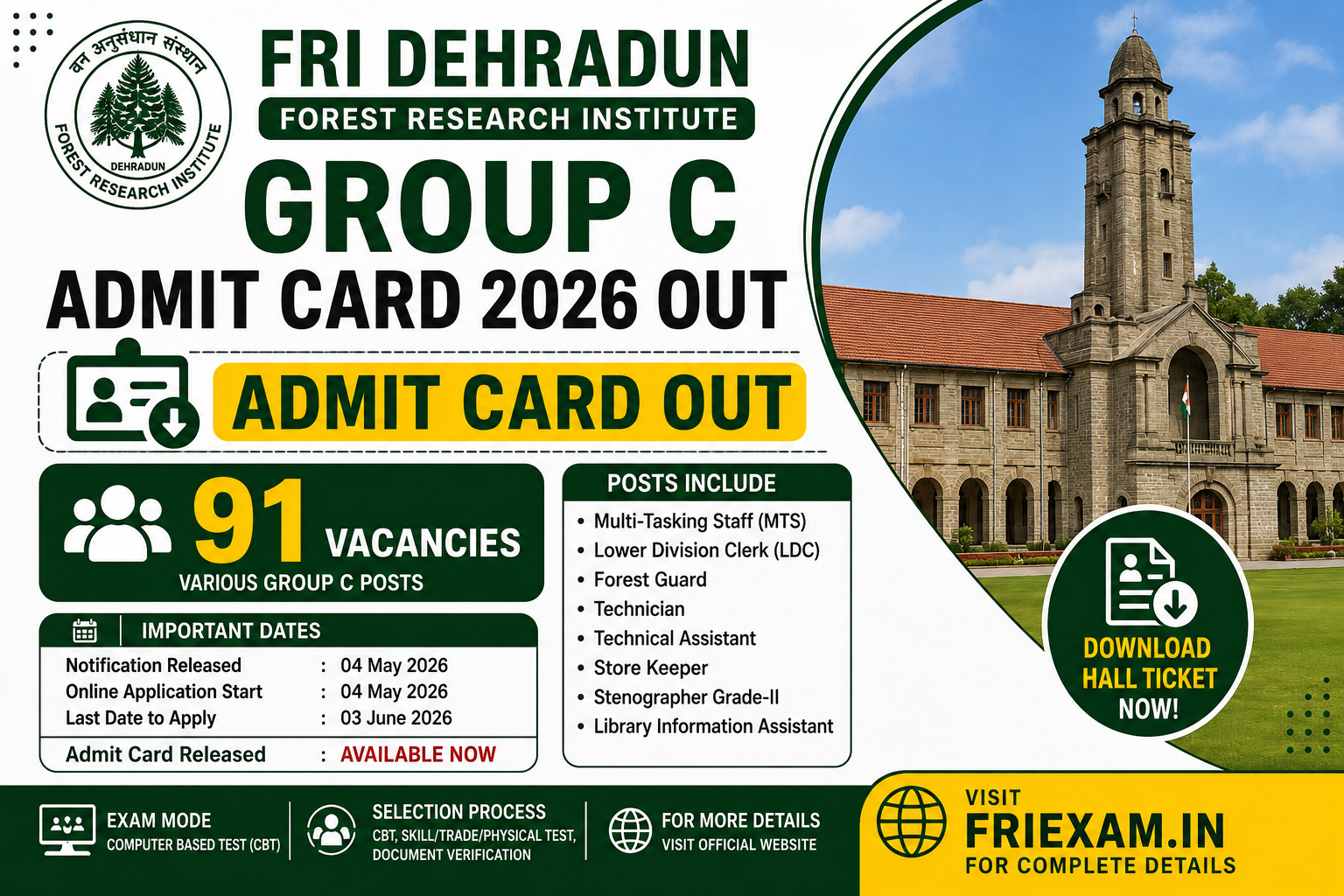 FRI Dehradun Group C Admit Card 2026 Out, Download Hall Ticket for 91 Posts