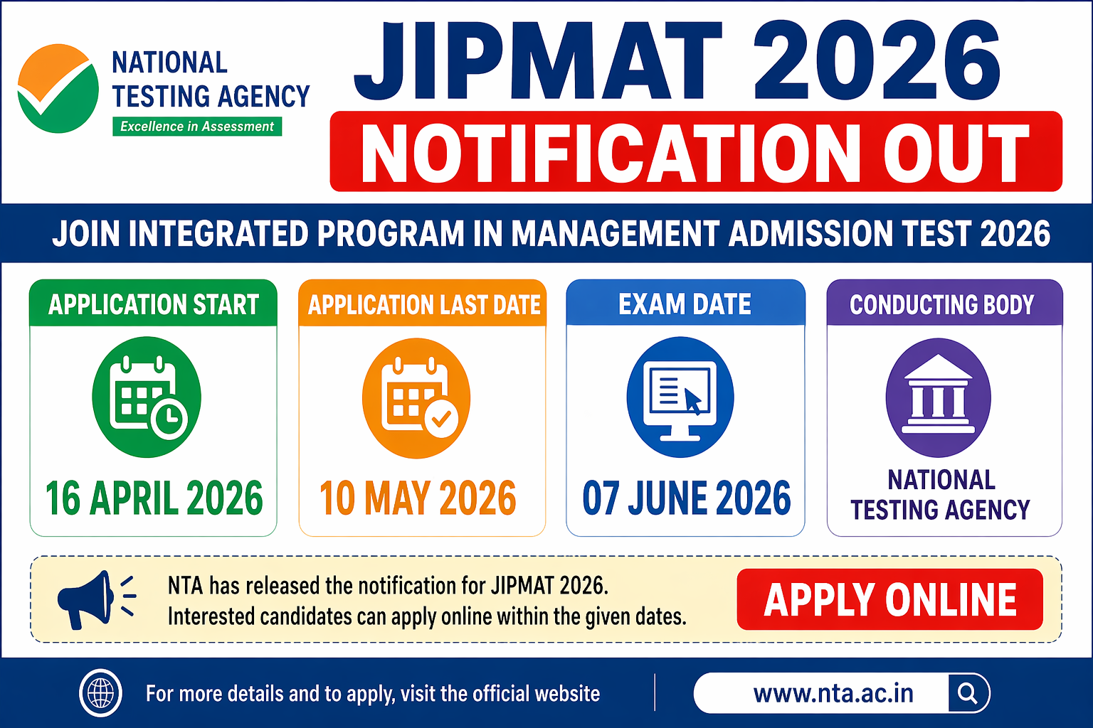 JIPMAT 2026 Notification Out – Apply Online, Exam Date 7 June | NTA Admission Form Last Date 10 May