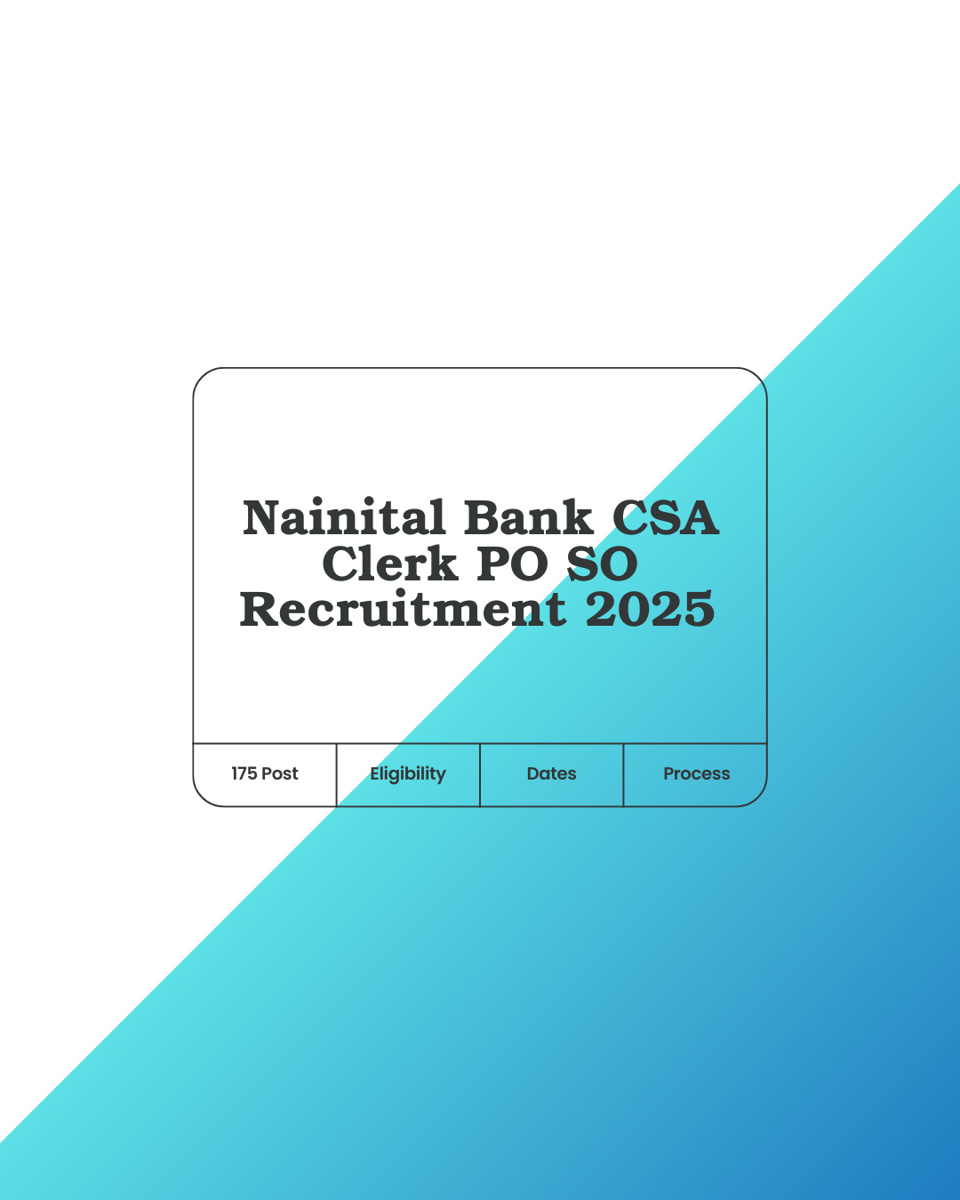 Nainital Bank Recruitment 2026 – Apply Online for 175 Clerk, PO & SO Posts