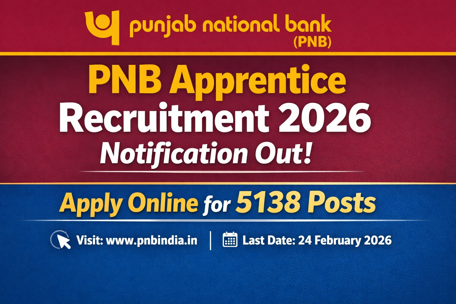 PNB Apprentice Recruitment 2026 Notification Out | Apply Online for 5138 Posts