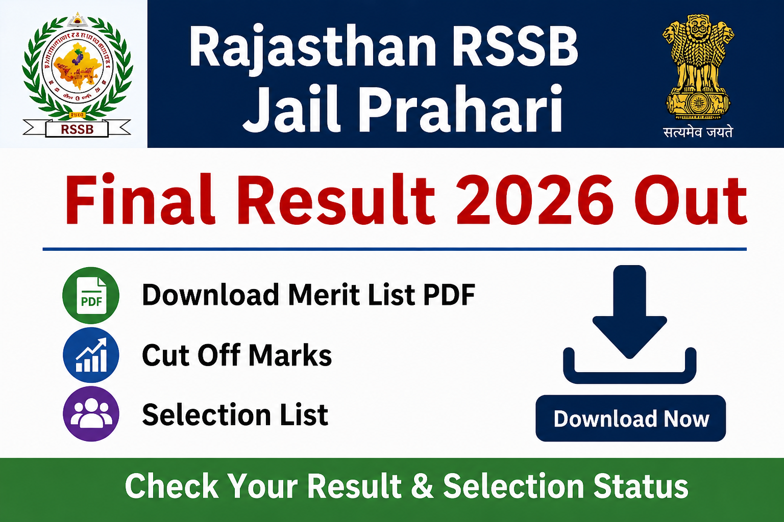 Rajasthan RSSB Jail Prahari Final Result 2026 Out – Download Merit List PDF, Cut Off & Selection Lis