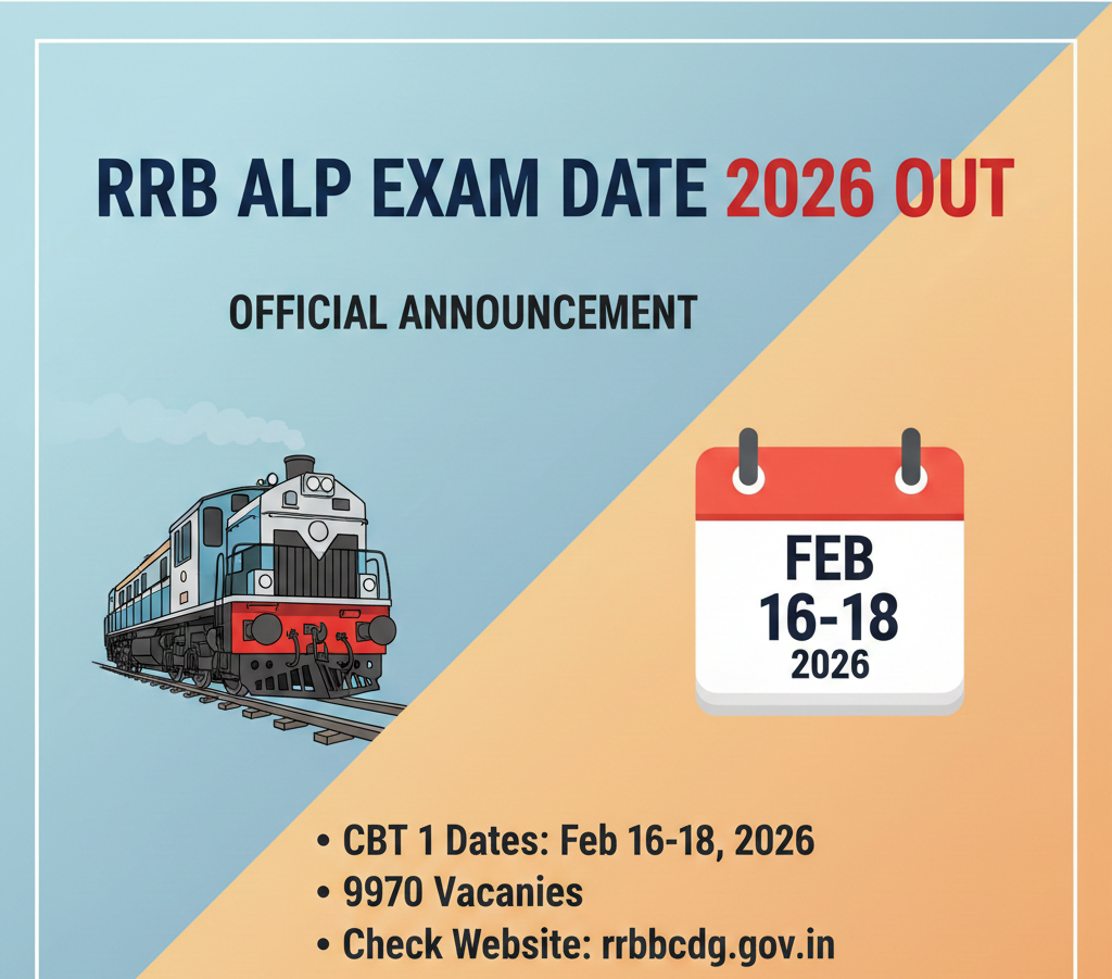 RRB ALP Exam Date 2026 Out | Assistant Loco Pilot Exam on 16–18 Feb