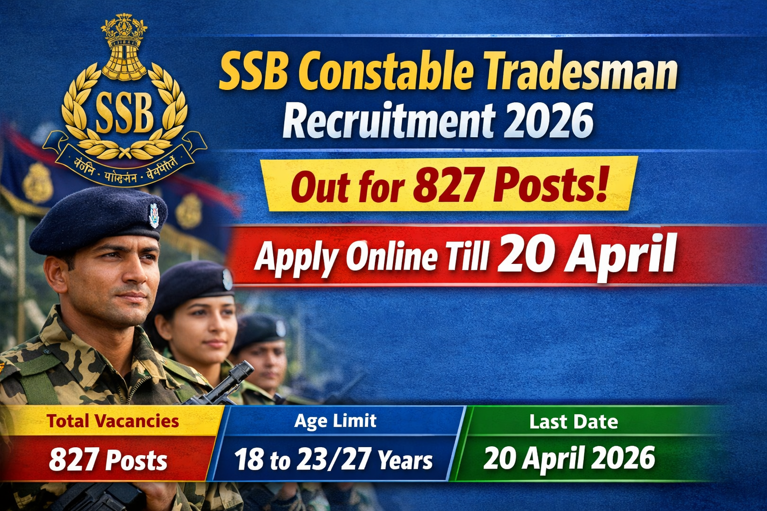 SSB Constable Tradesman Recruitment 2026 Out for 827 Posts, Apply Online Till 20 April