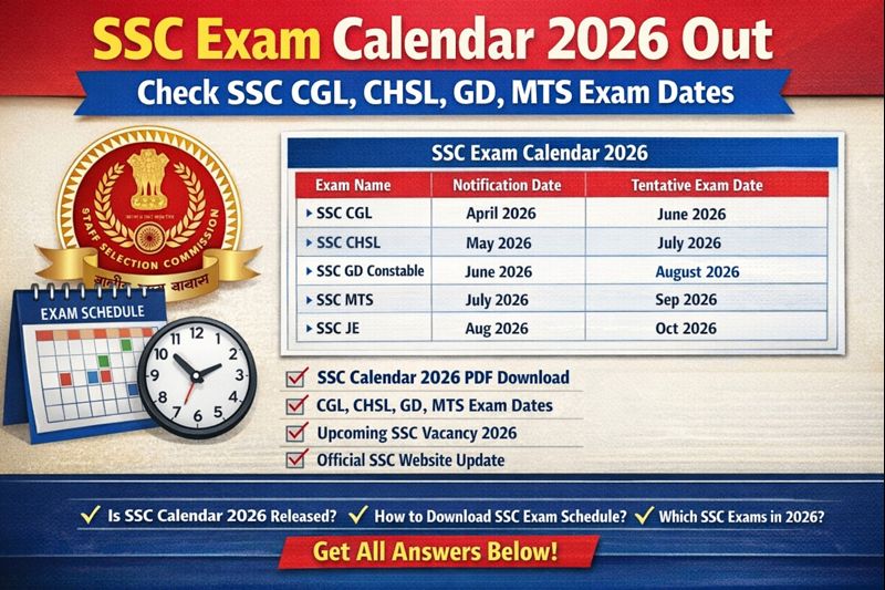 SSC Exam Calendar 2026 Out – Check SSC CGL, CHSL, GD, MTS Exam Dates