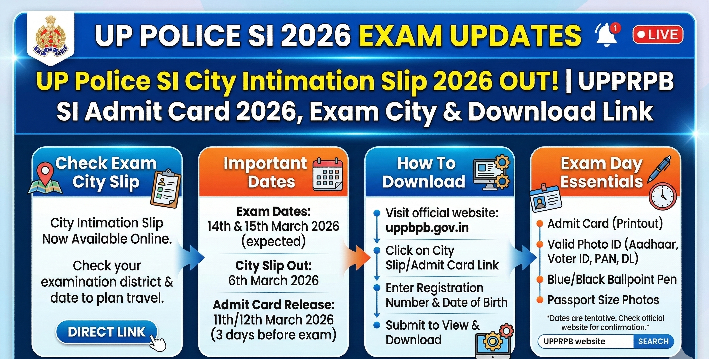 UP Police SI City Intimation Slip 2026 Out | UPPRPB SI Admit Card 2026, Exam City & Download Link