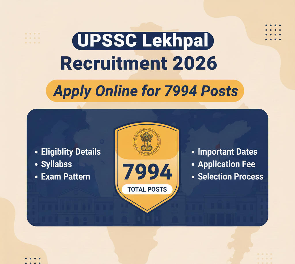 UPSSSC Lekhpal Recruitment 2026: Apply Online for 7994 Posts, Eligibility & Last Date